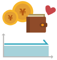 定額だから利用頻度が多くても安心